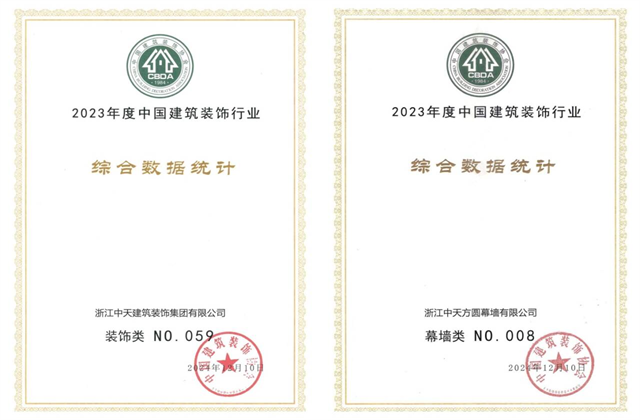 Z6·尊龙凯时装饰集团位列2023年度中国建筑装饰企业百强59位、幕墙百强第8位